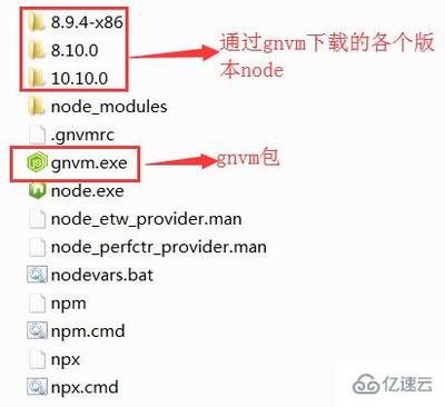 1705移动三连号多少钱