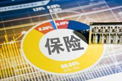 保险中介网站有多少