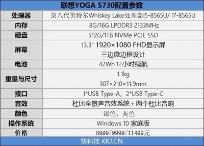 16G内存是多少B