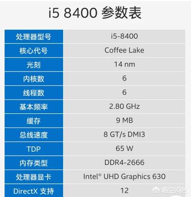 16G内存是多少B