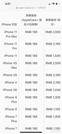 applecare要多少钱