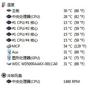风扇多少转正常