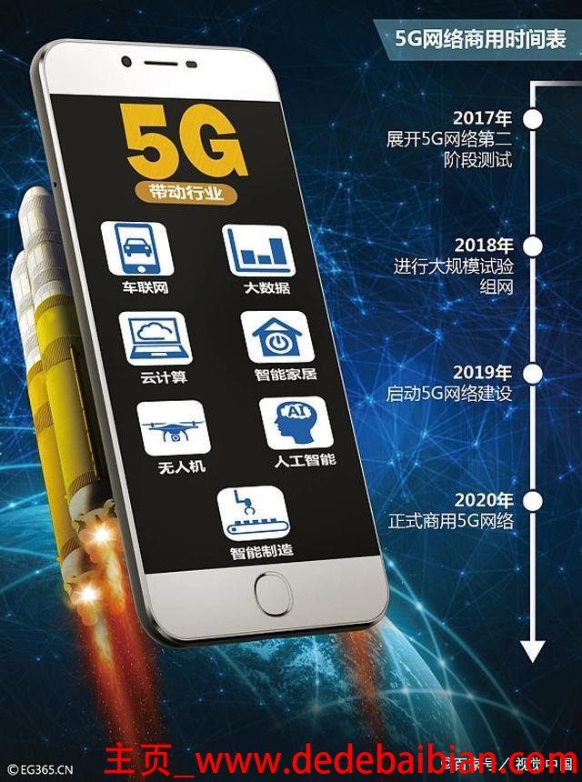 5g是多少t