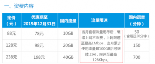 2.3g等于多少gb流量