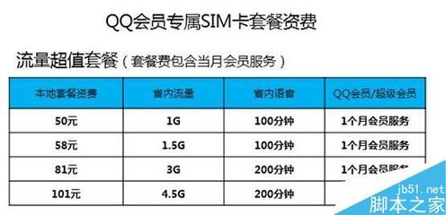 2.3g等于多少gb流量