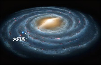 宇宙中有多少太阳系