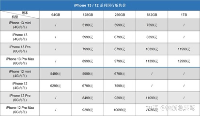 苹果八出来价格是多少