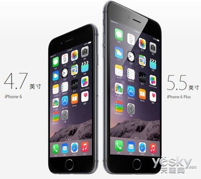 iphone6plus像素多少万