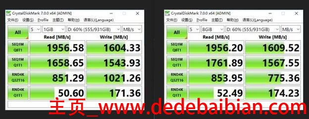 8gb等于多少g