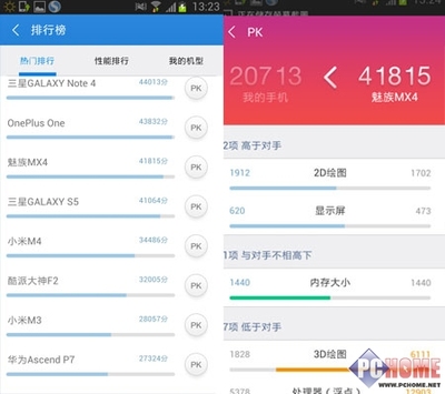 手机跑分多少软件