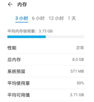 最大运行 内存是多少