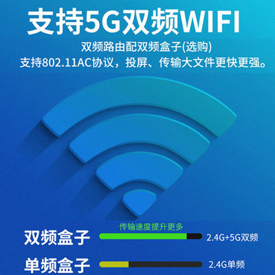 联通无线网络wifi一年多少钱