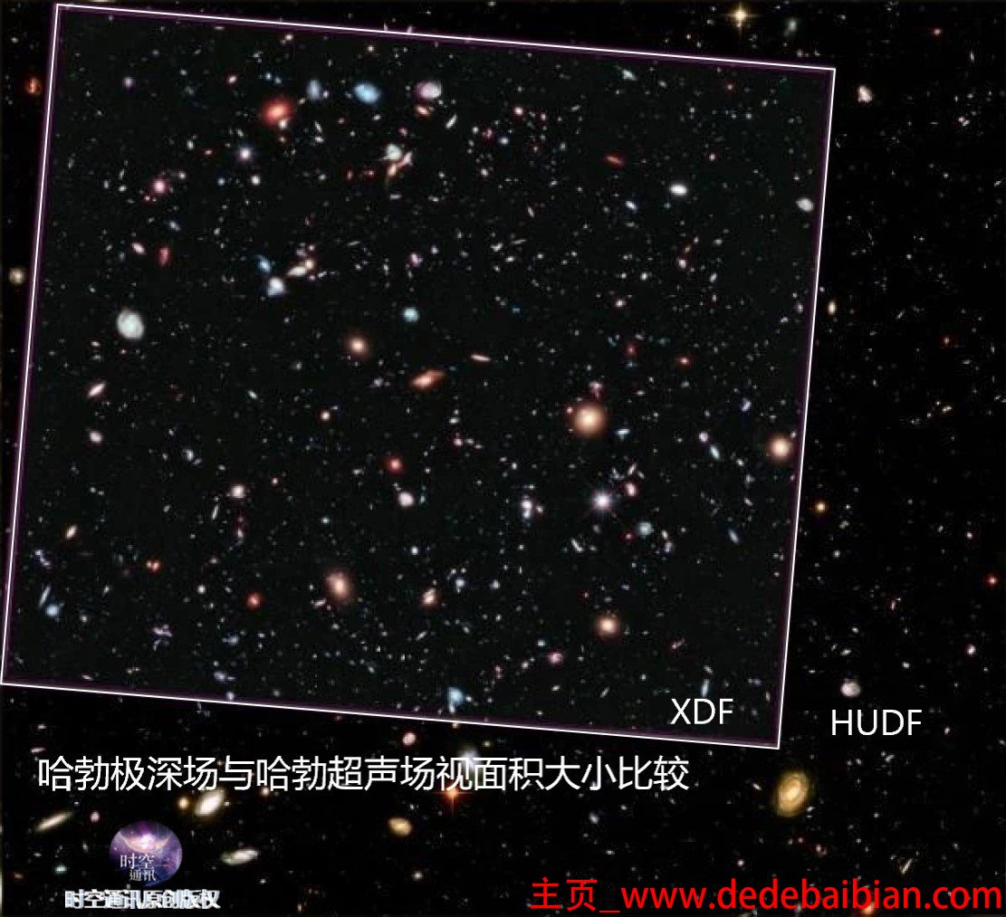 宇宙种有多少银河系