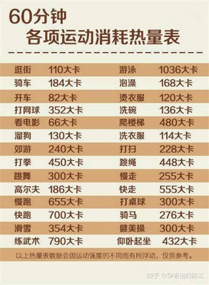 27万分钟等于多少毫升
