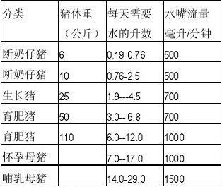 27万分钟等于多少毫升