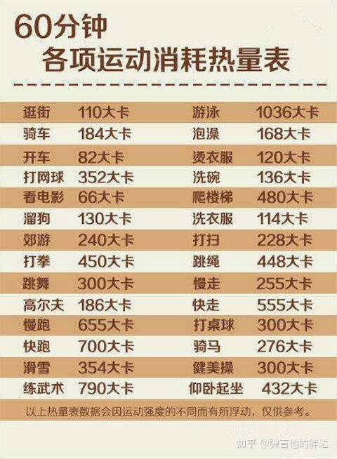 27万分钟等于多少毫升