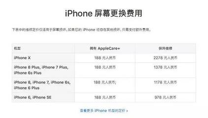 苹果8×价格多少钱一根