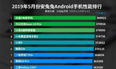 三星pro跑分是多少