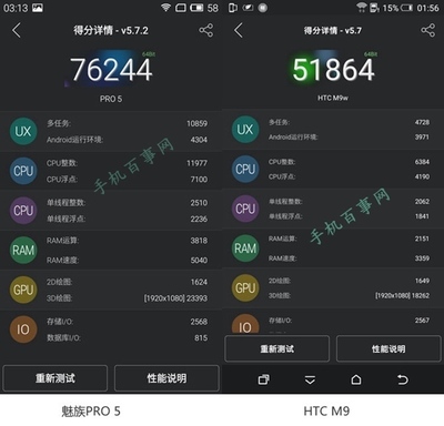 三星pro跑分是多少