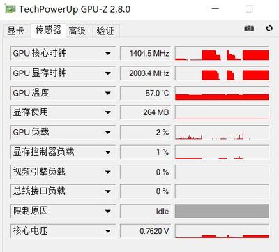 gpu显存时钟多少合适