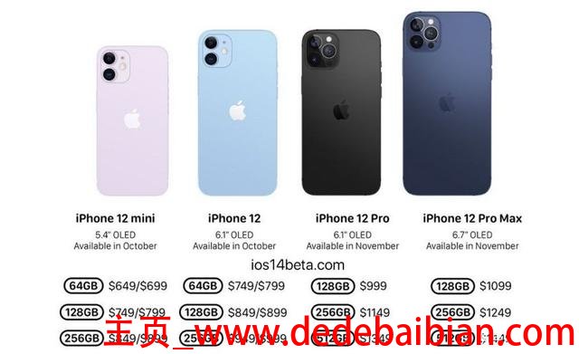 mini比苹果x大多少