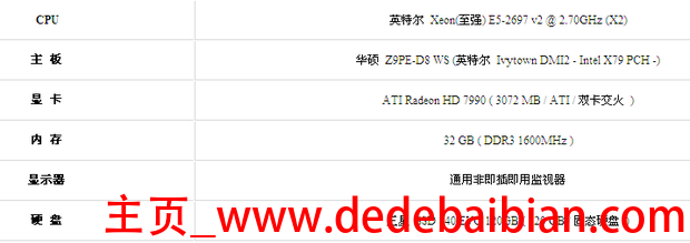 至强e5多少钱