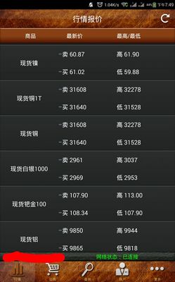 手机炒贵金属一天耗多少流量