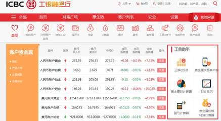 手机炒贵金属一天耗多少流量