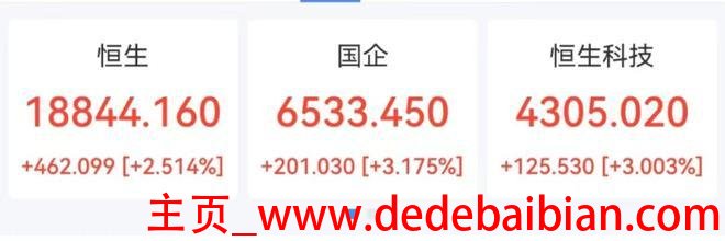 哔哩哔哩值多少钱