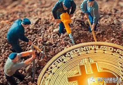 每天能挖多少比特币