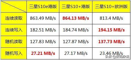 21.5 和 25寸相差多少厘米