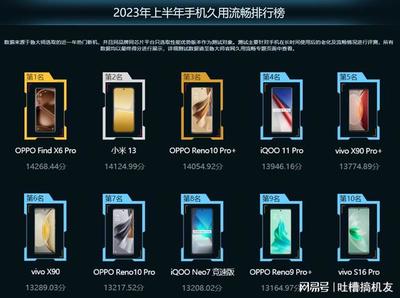 oppo joy多少钱