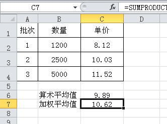 怎么计算公司值多少钱