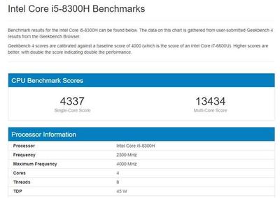 ios8.3占多少内存