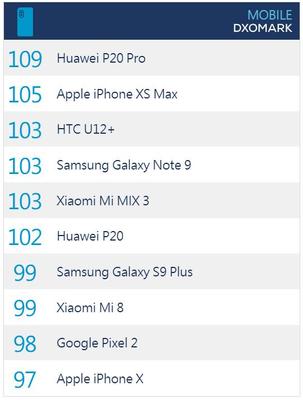 4十64g的国产手机价格是多少钱