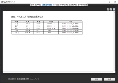 6700k打lol多少度
