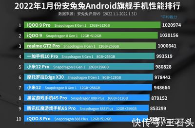 vivo 7的gpu多少