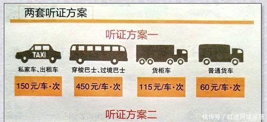 大巴最长多少米