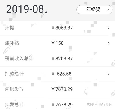 顺丰2015年终奖多少