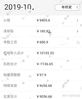 顺丰2015年终奖多少