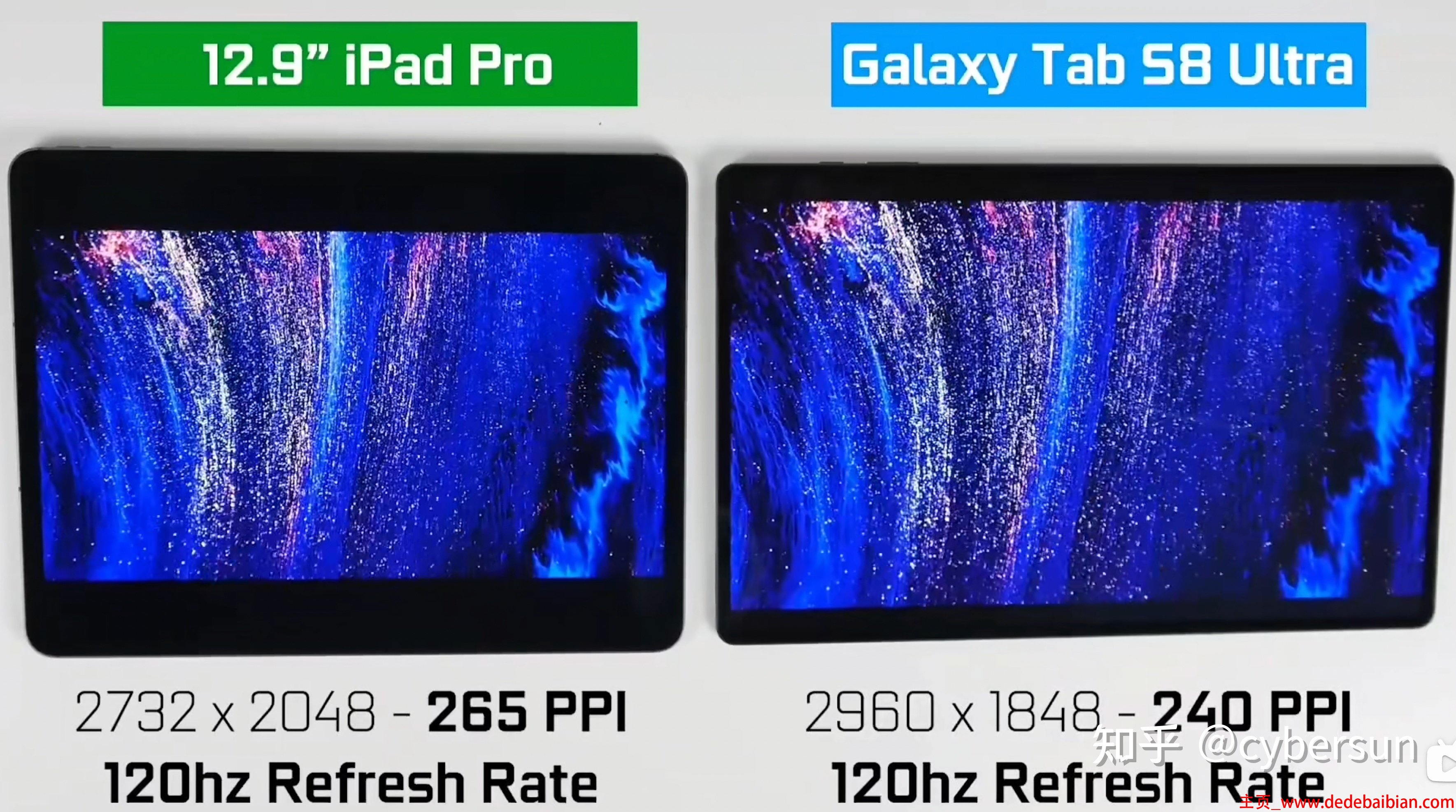新款ipadram多少