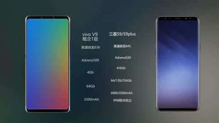 vivo s9plus多少钱