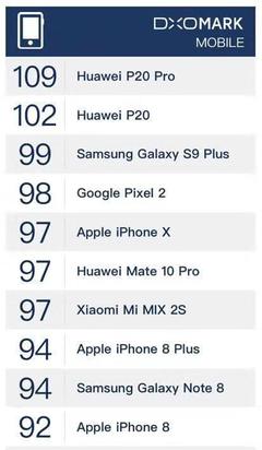 vivo s9plus多少钱