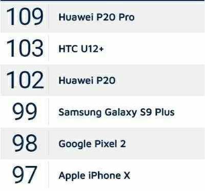 vivo s9plus多少钱