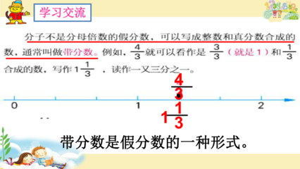 5.15米写成分数多少米