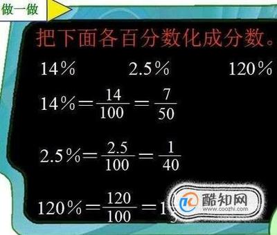 5.15米写成分数多少米