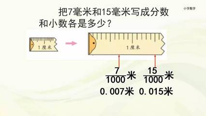 5.15米写成分数多少米