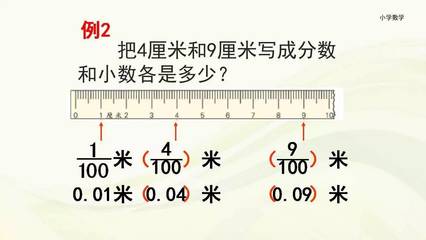 5.15米写成分数多少米