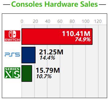 2015双十一ps4降多少钱