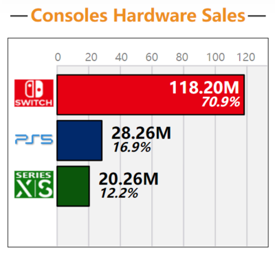 2015双十一ps4降多少钱